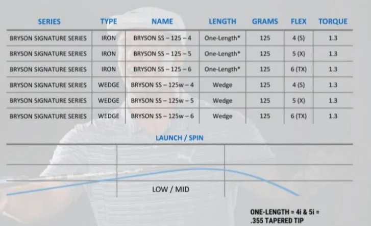 LA Golf Bryson Signature Series Iron Shaft