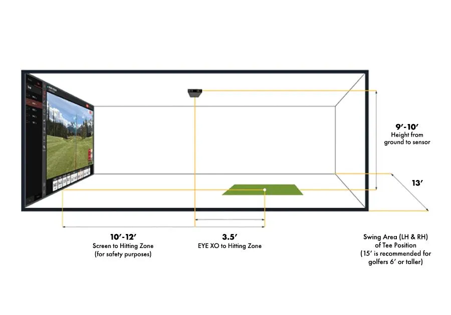 Uneekor EYE XO2 Launch Monitor & Golf Simulator