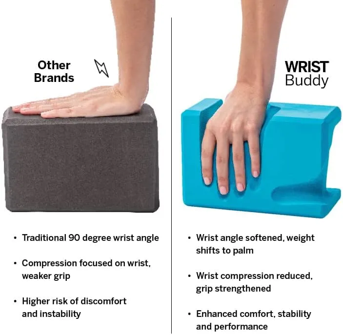 Yoga Blocks 2 Pack | Reduces and Prevents Wrist Pain