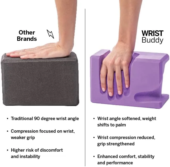 Yoga Blocks 2 Pack | Reduces and Prevents Wrist Pain