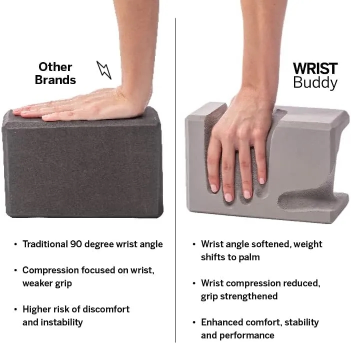 Yoga Blocks 2 Pack | Reduces and Prevents Wrist Pain