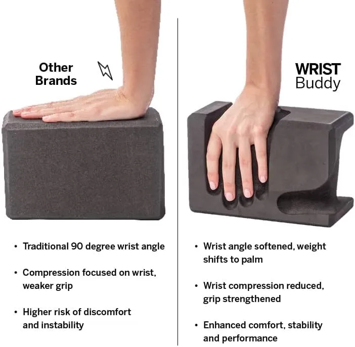 Yoga Blocks 2 Pack | Reduces and Prevents Wrist Pain
